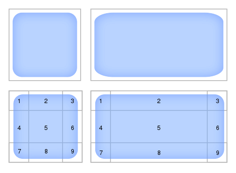 Traditional scaling compared with 9-slice scaling